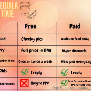 tequila_time #140362