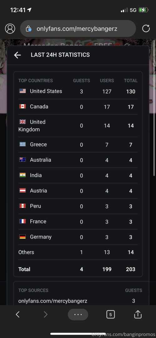 Photo by banginpromos published on July 19,2023 19:32:06 - BestThots