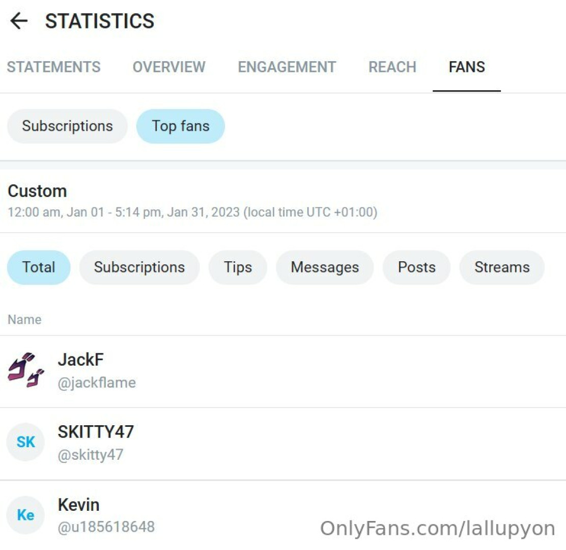 Photo by lallupyon published on July 25,2023 16:10:15 - BestThots