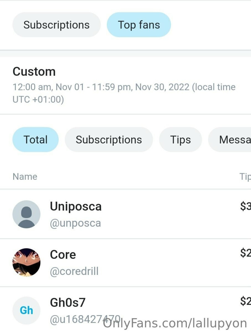 Photo by lallupyon published on July 25,2023 16:12:19 - BestThots