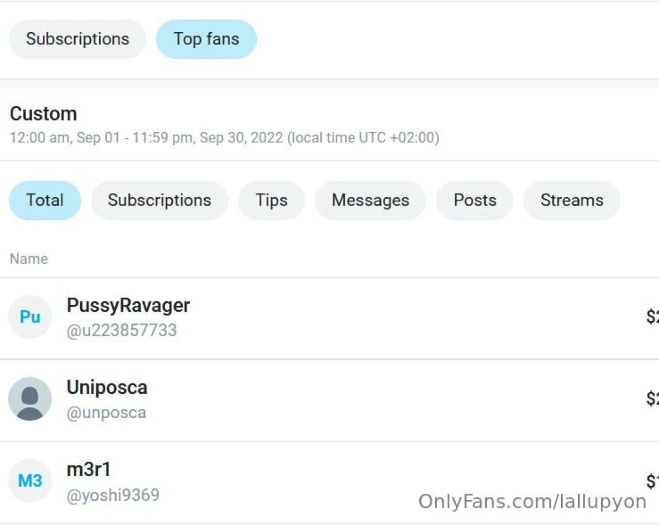 Photo by lallupyon published on July 25,2023 16:14:13 - BestThots