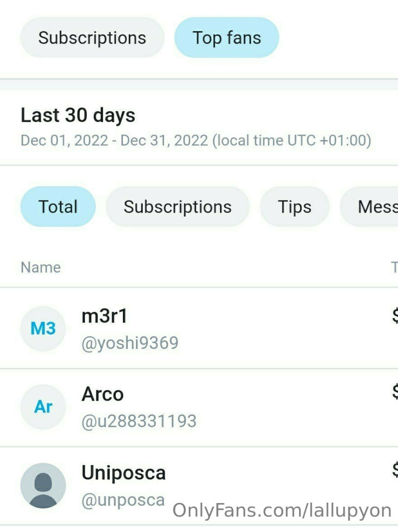 Photo by lallupyon published on October 16,2023 16:04:59 - BestThots