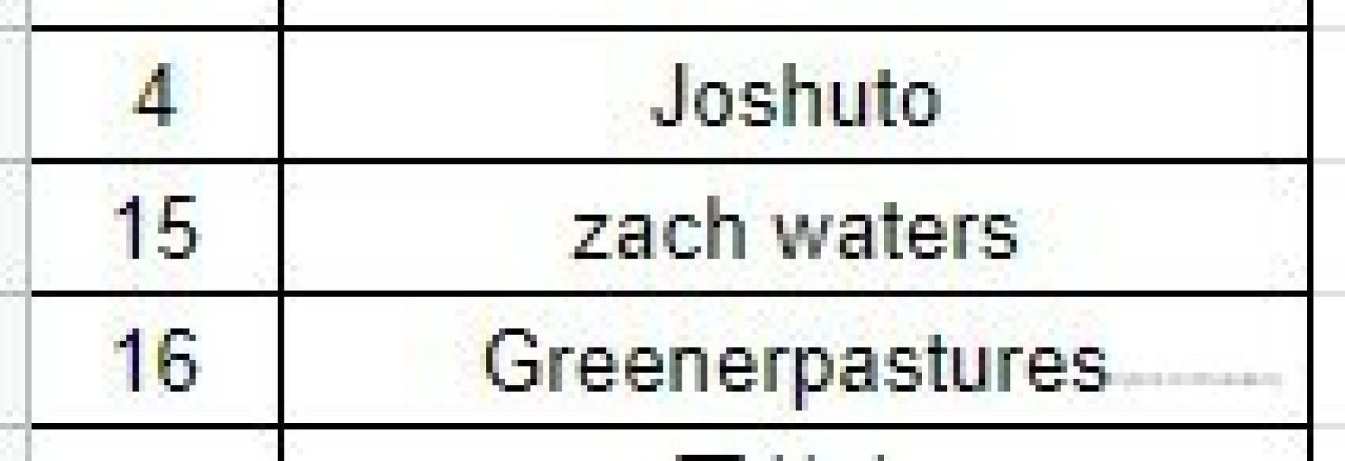 Photo by nanaberry published on August 2,2023 21:28:35 - BestThots