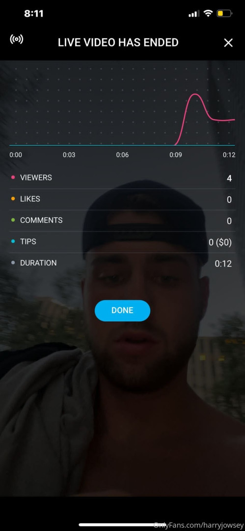 Photo by harryjowsey published on October 16,2023 17:53:10 - BestThots