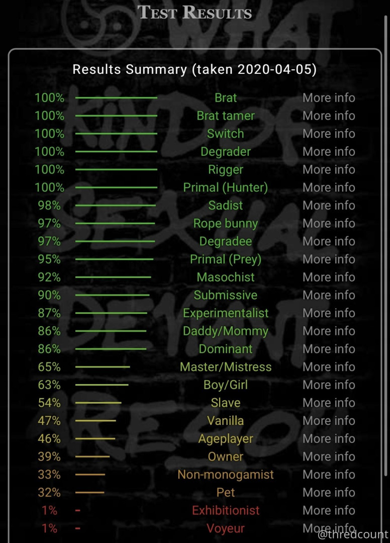 Photo by m4stiff published on August 2,2023 23:20:25 - BestThots