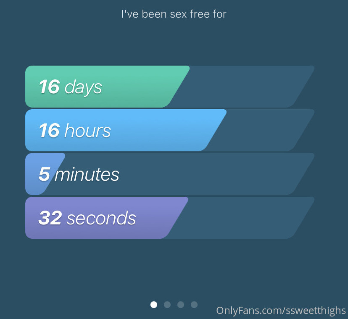 Photo by ssweetthighs published on June 4,2023 22:29:17 - BestThots
