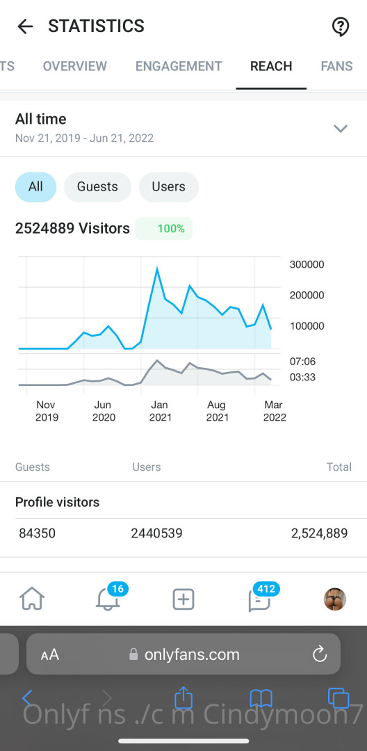 Photo by cindymoon7 published on January 12,2024 03:26:11 - BestThots