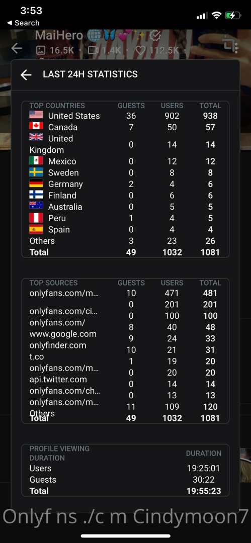 Photo by cindymoon7 published on January 12,2024 03:26:52 - BestThots