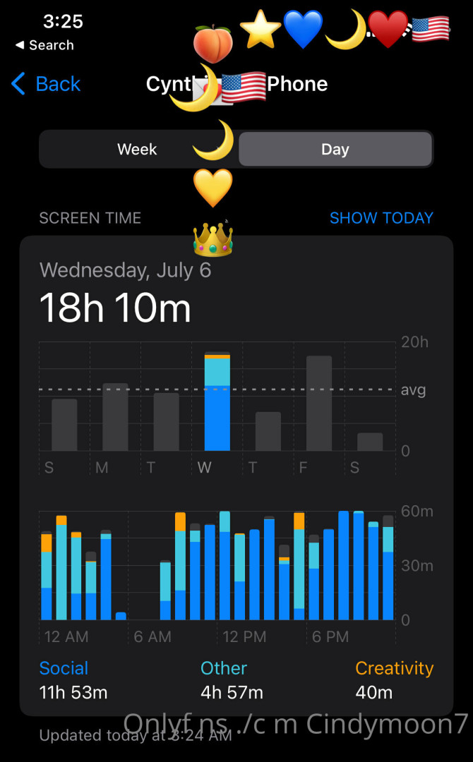 Photo by cindymoon7 published on January 12,2024 03:27:13 - BestThots