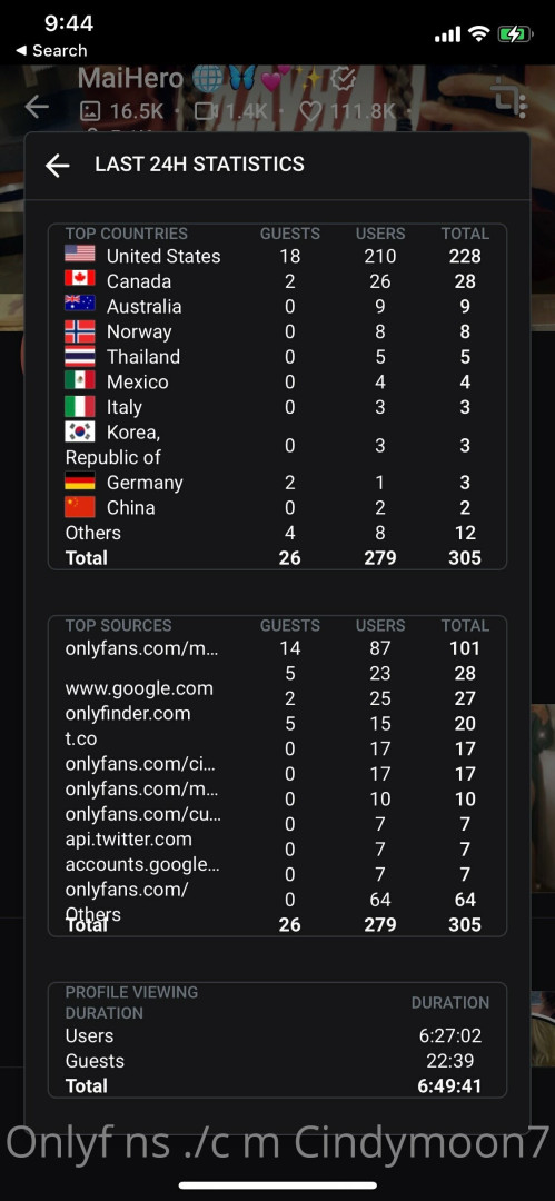 Photo by cindymoon7 published on January 12,2024 03:29:22 - BestThots