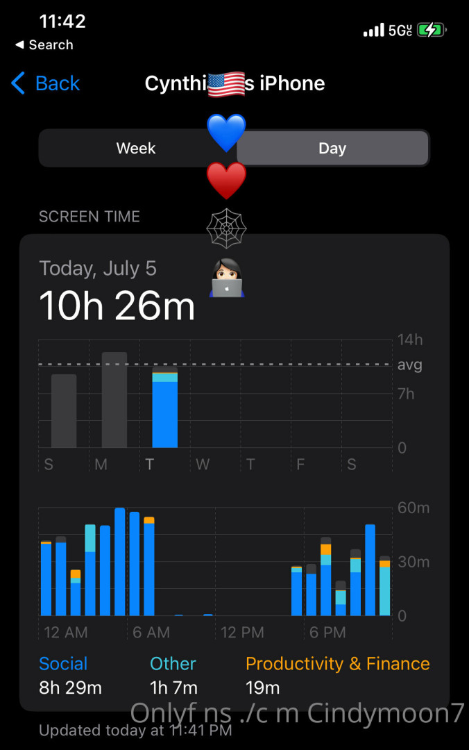 Photo by cindymoon7 published on January 12,2024 03:29:50 - BestThots