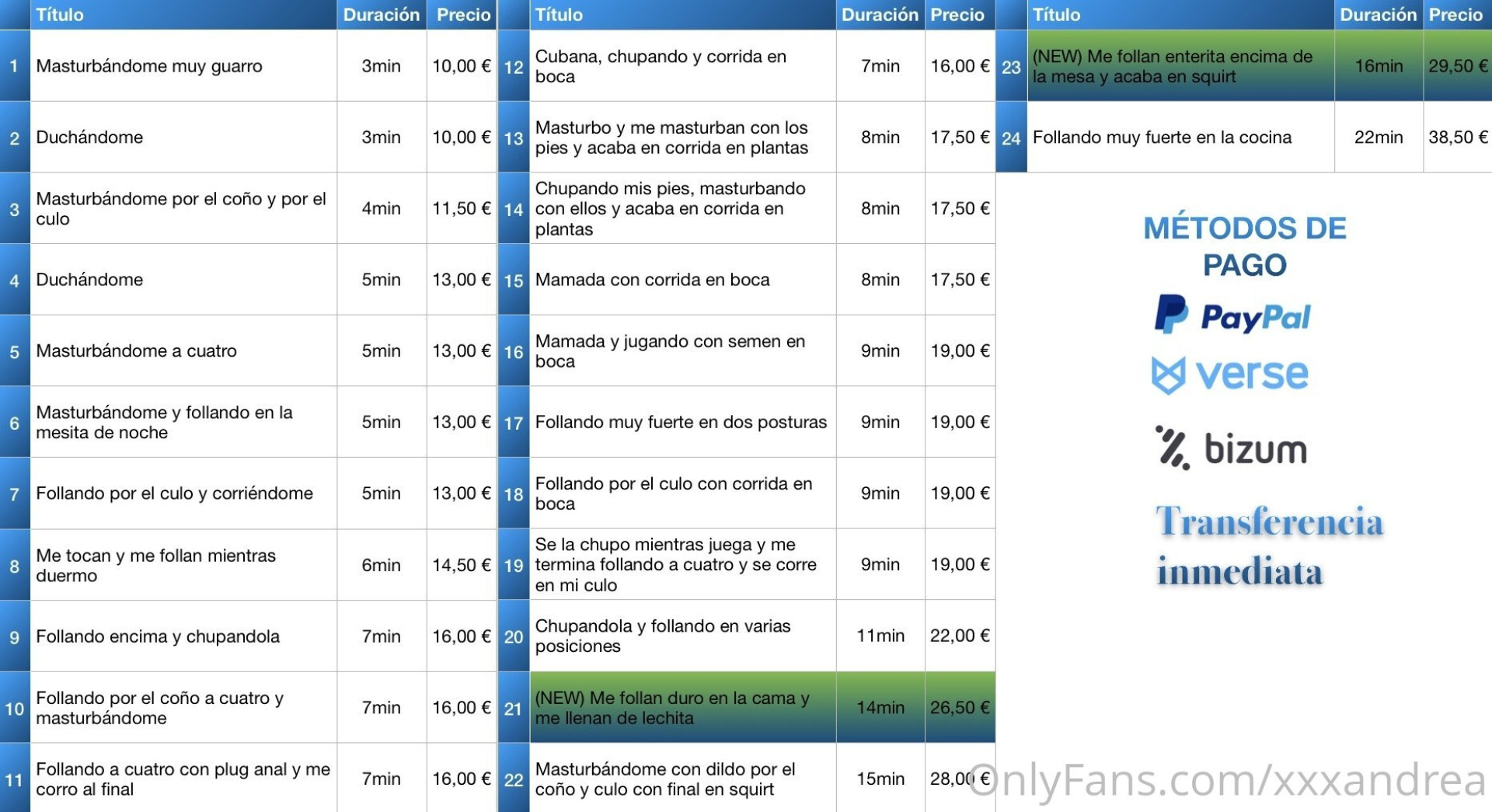 Photo by xxxandrea published on August 9,2023 16:20:37 - BestThots