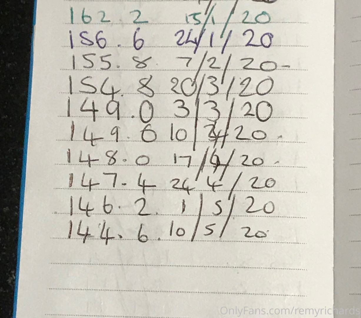 Photo by remyrichards published on August 16,2023 18:49:33 - BestThots