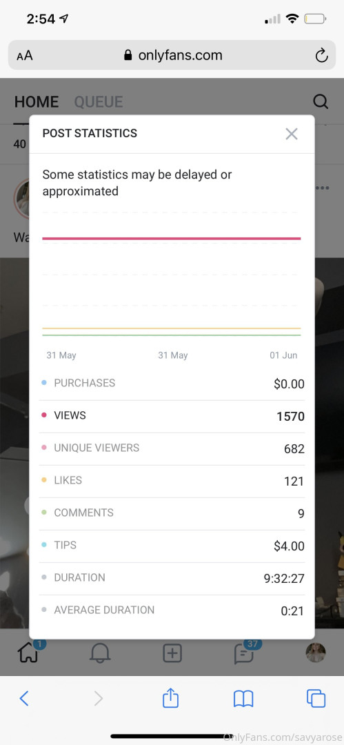 Photo by savyarose published on October 16,2023 21:11:43 - BestThots