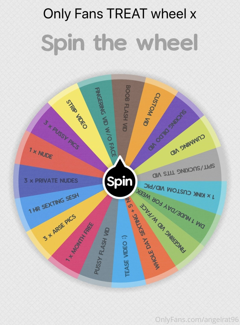 Photo by angelrat published on May 31,2023 08:56:29 - BestThots