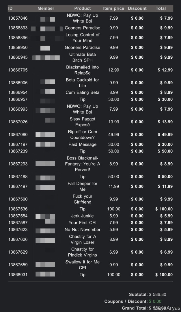 Photo by mayaaryas published on June 16,2023 03:15:13 - BestThots