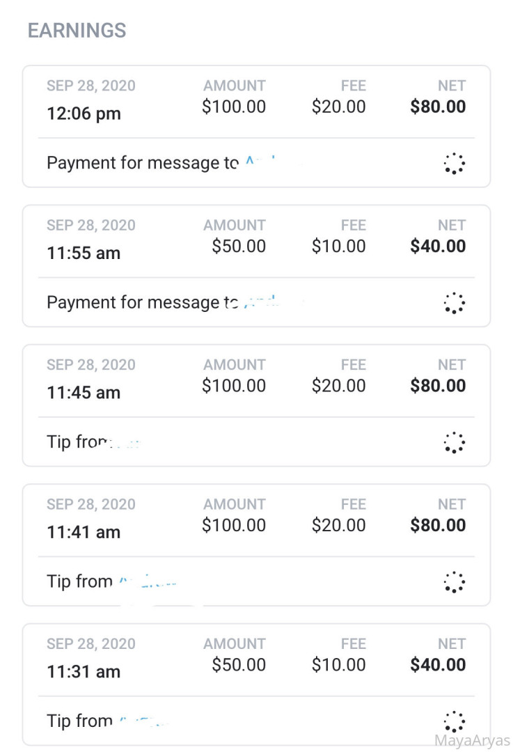 Photo by mayaaryas published on June 16,2023 03:16:00 - BestThots