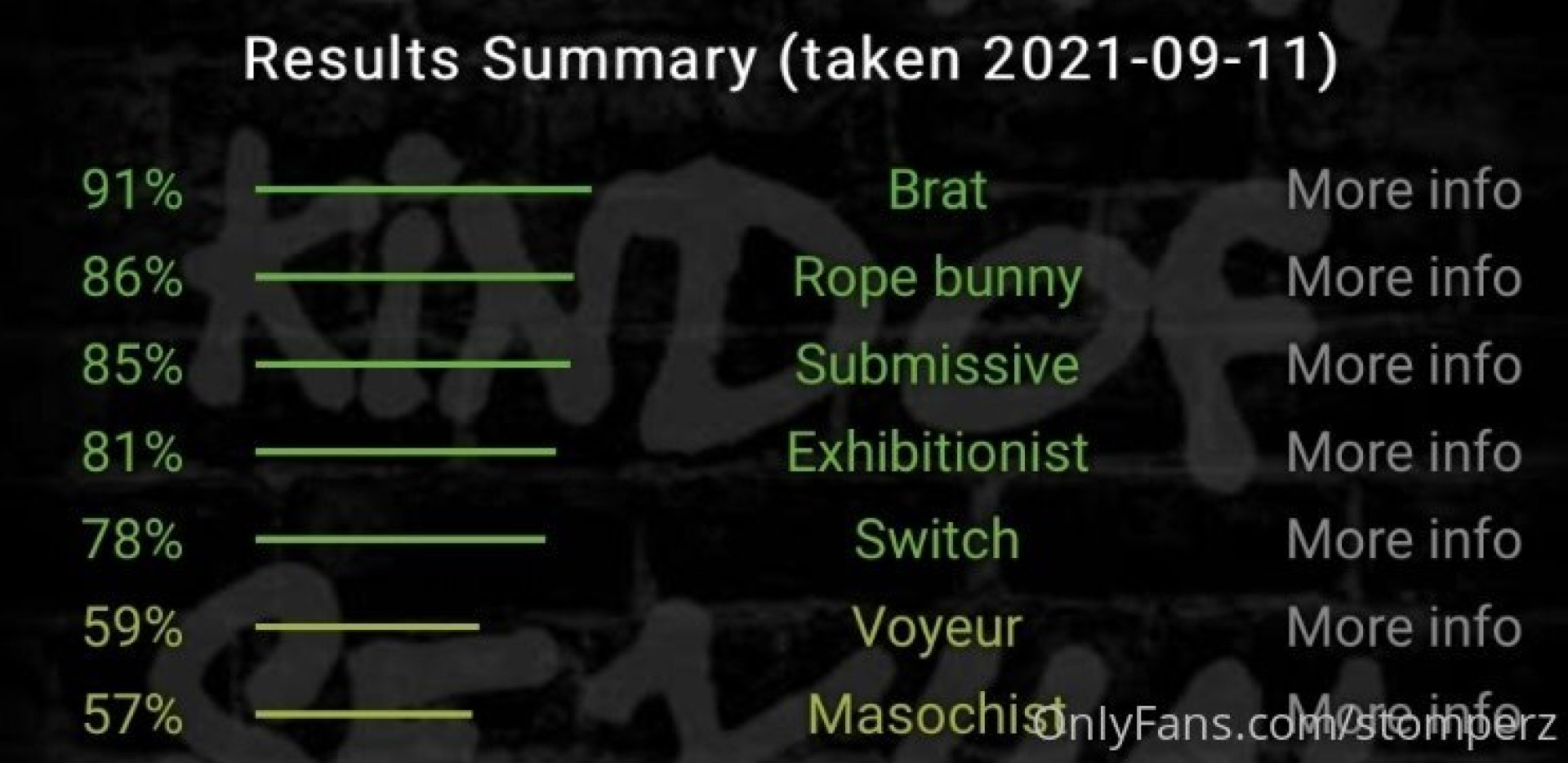 Photo by stomperz published on May 17,2023 15:05:08 - BestThots