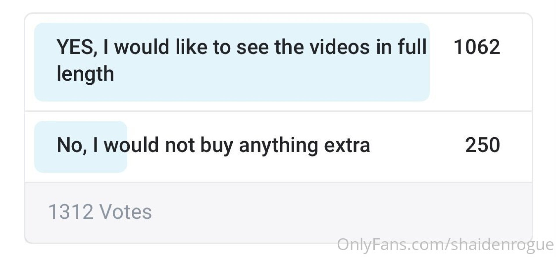 Photo by shaidenrogue published on October 16,2023 18:44:18 - BestThots