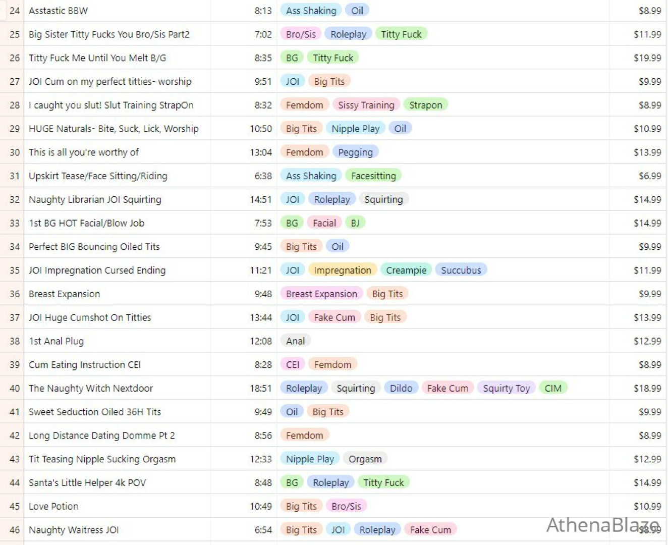 Photo by athenablaze published on November 24,2023 06:17:22 - BestThots