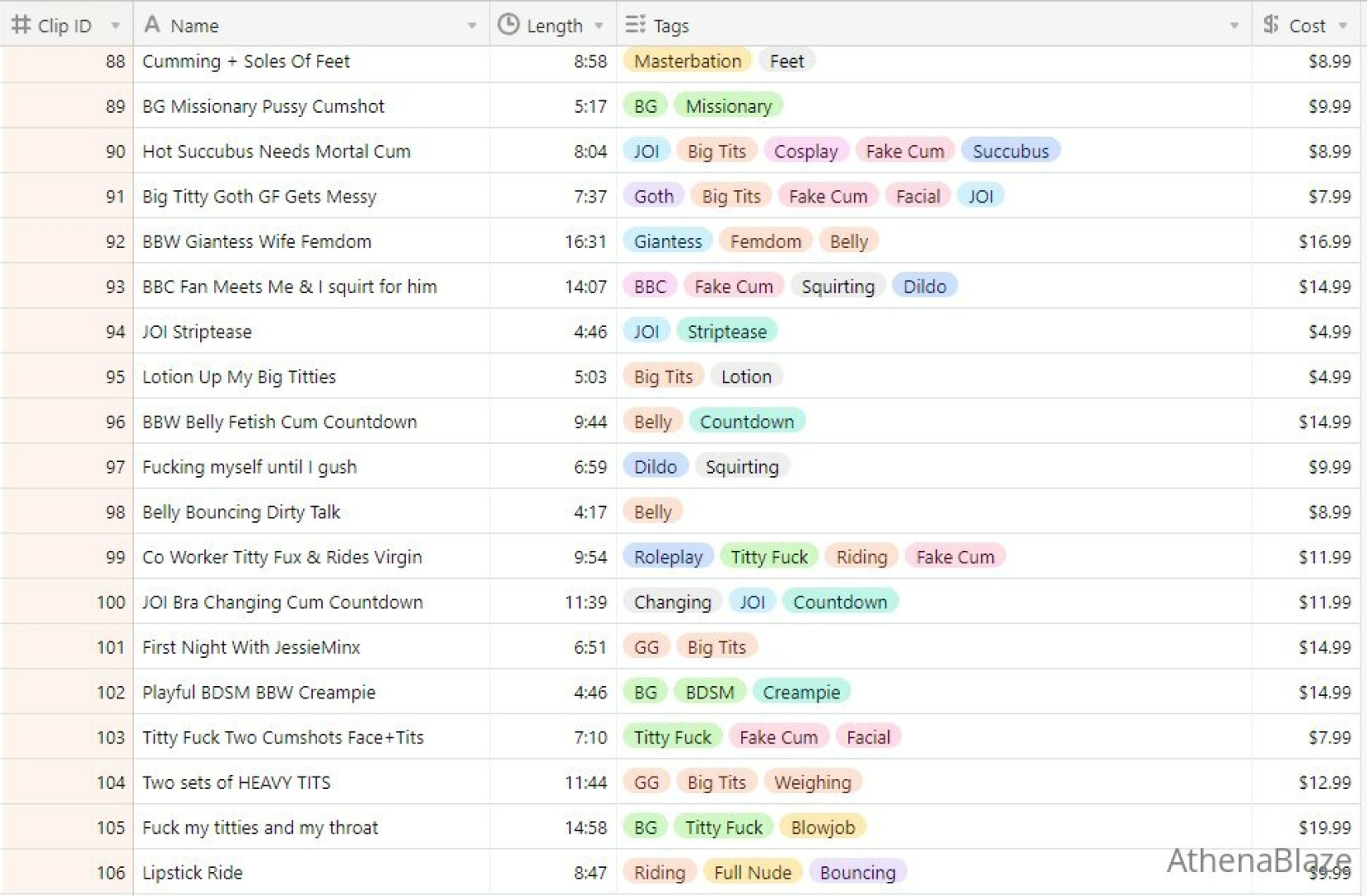 Photo by athenablaze published on November 24,2023 06:17:36 - BestThots