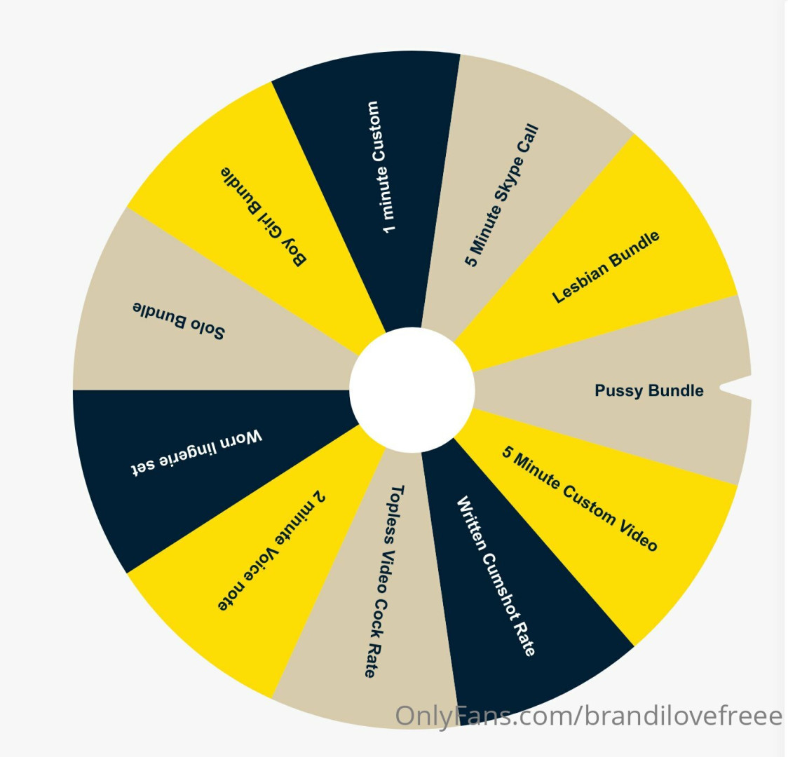 Photo by brandilovefreee published on June 28,2023 22:28:11 - BestThots