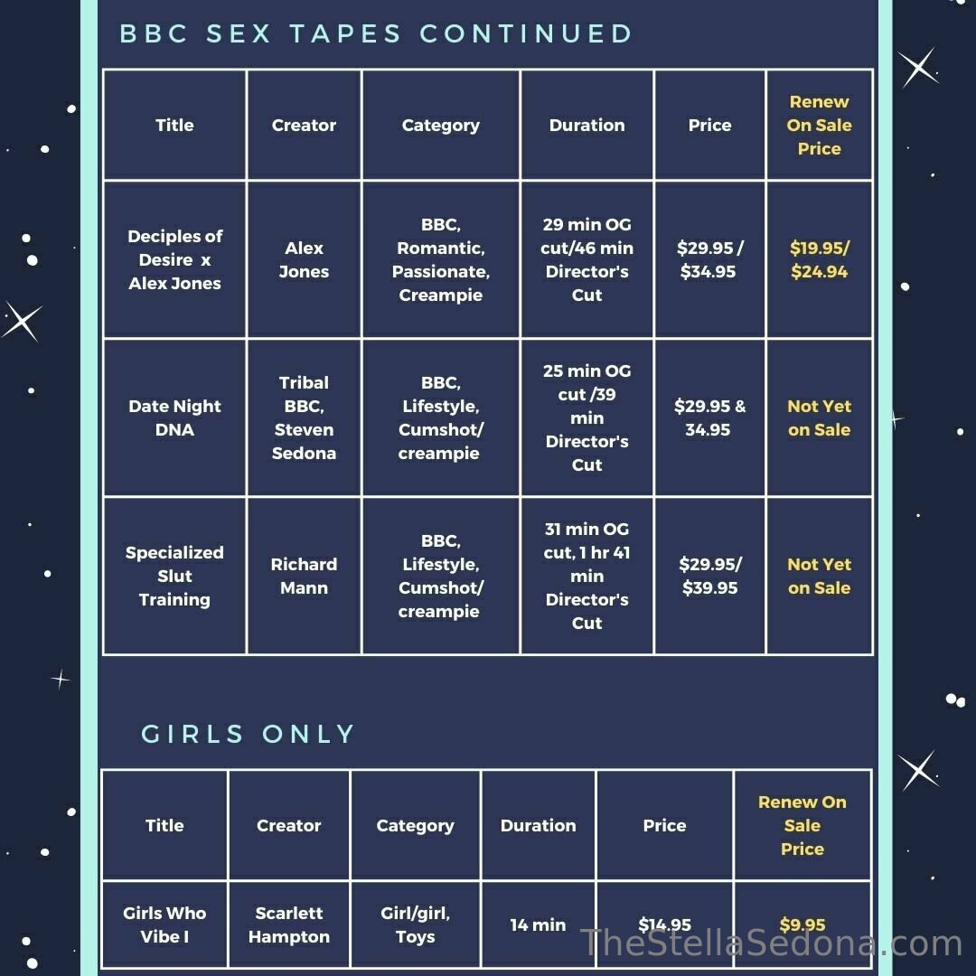 Photo by stellasedona published on May 17,2023 15:17:16 - BestThots