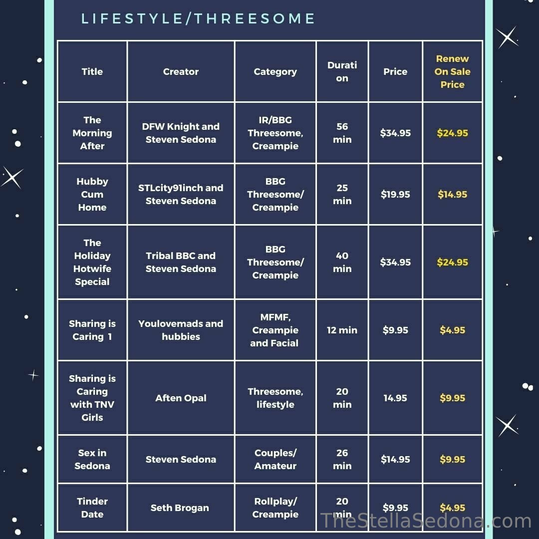 Photo by stellasedona published on May 17,2023 15:17:36 - BestThots