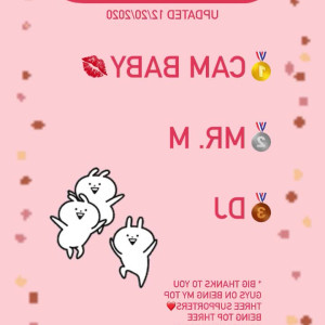 Video by foopahh published on July 31,2023 12:28:00 - BestThots